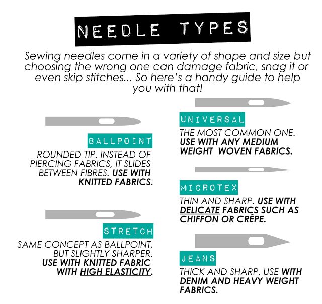 Needles